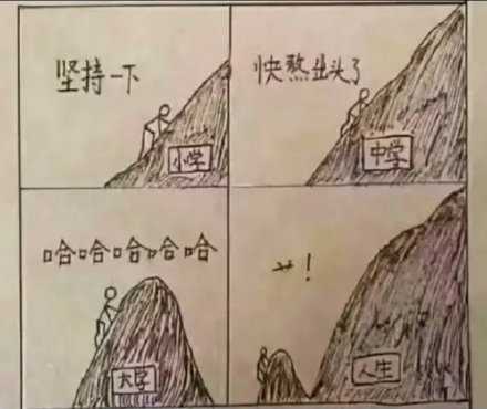 关关难过关关过，前路漫漫亦灿灿。