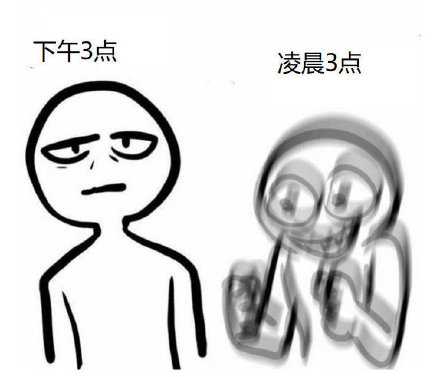 每天的我，人间真实！