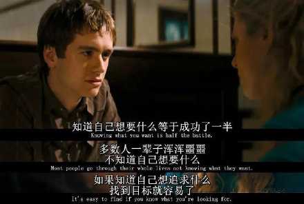 改变迷茫的第一步是知道自己想要什么