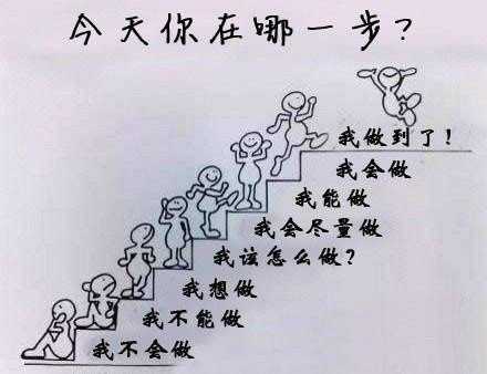 人生就是这么一步一个脚印走出来的。